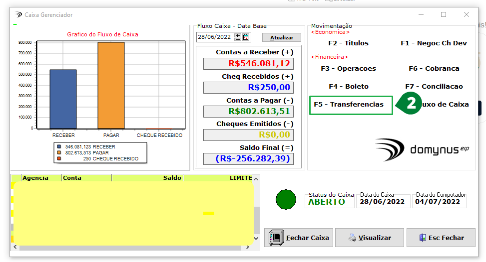 Transferencia bancária